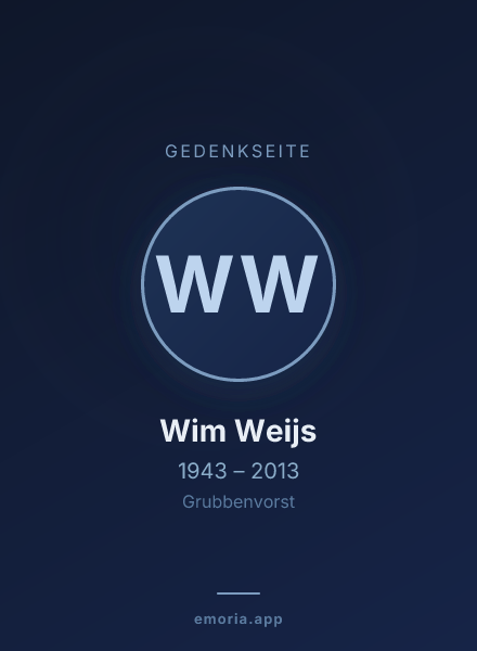 Gedenkportrait von Wim Weijs