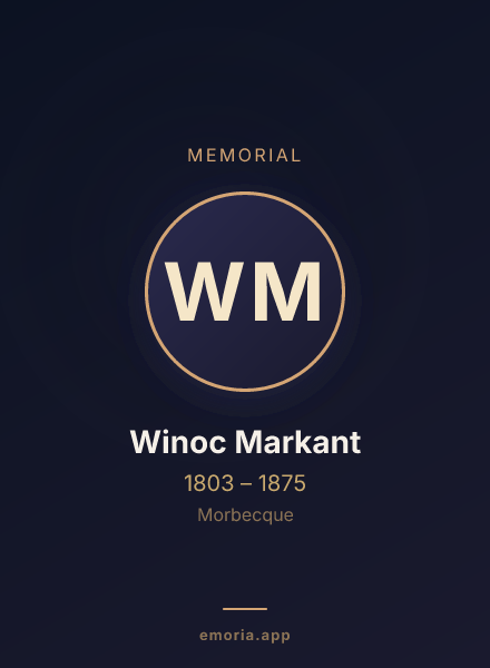 Memorial portrait of Winoc Markant