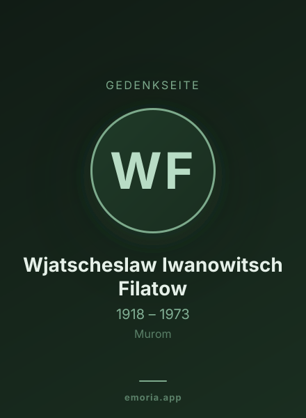 Gedenkportrait von Wjatscheslaw Iwanowitsch Filatow