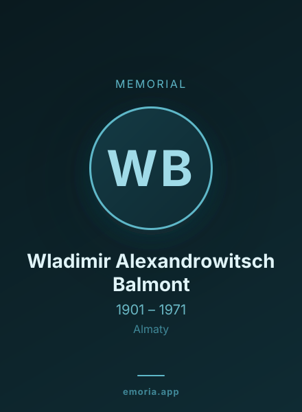 Memorial portrait of Wladimir Alexandrowitsch Balmont
