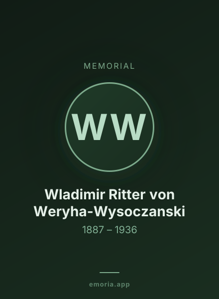 Memorial portrait of Wladimir Ritter von Weryha-Wysoczanski