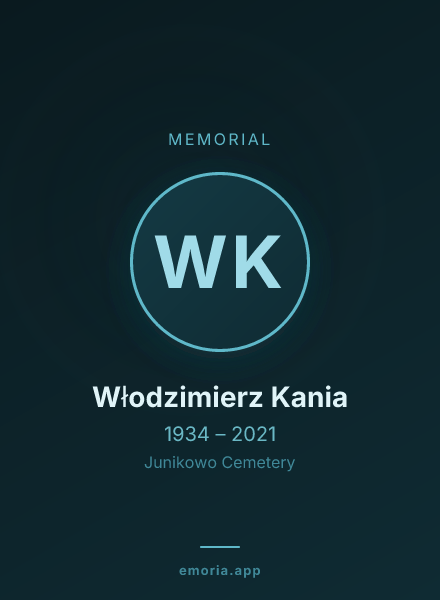 Memorial portrait of Włodzimierz Kania