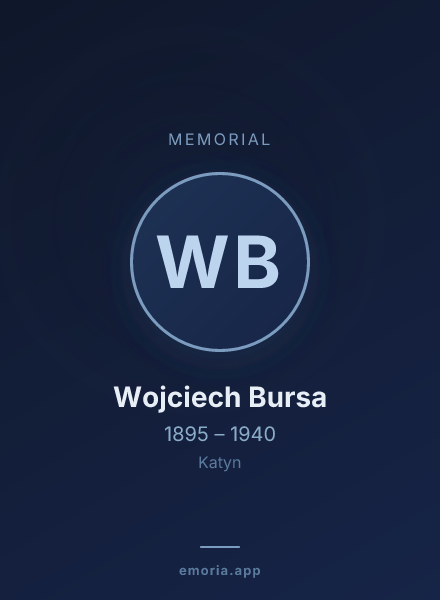 Memorial portrait of Wojciech Bursa