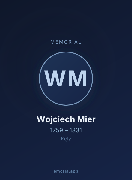 Memorial portrait of Wojciech Mier