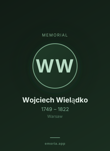 Memorial portrait of Wojciech Wielądko