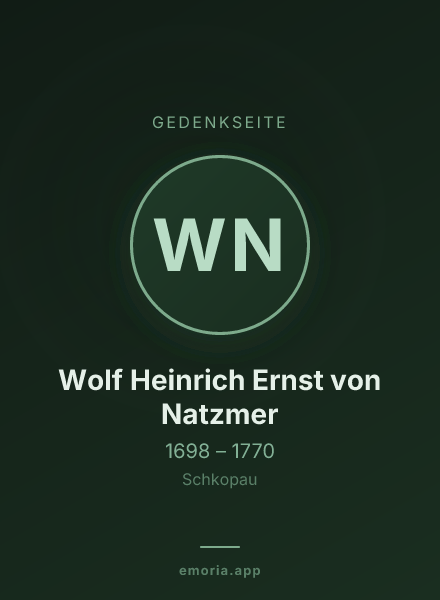 Gedenkportrait von Wolf Heinrich Ernst von Natzmer