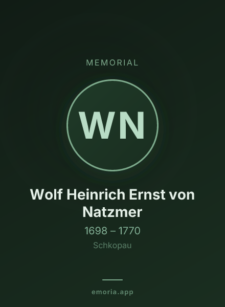 Memorial portrait of Wolf Heinrich Ernst von Natzmer
