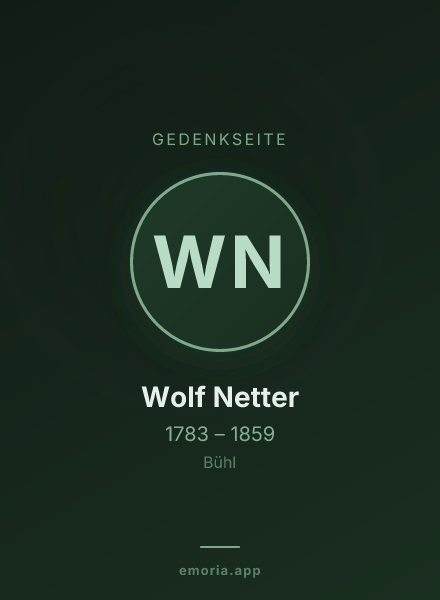 Gedenkportrait von Wolf Netter