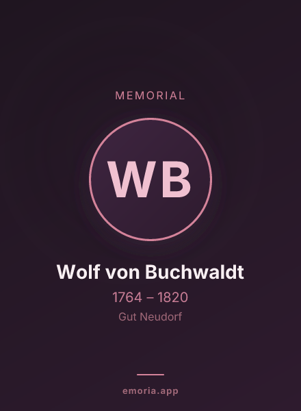 Memorial portrait of Wolf von Buchwaldt