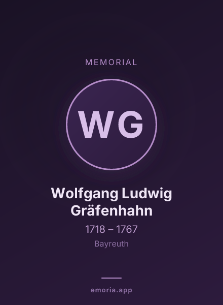Memorial portrait of Wolfgang Ludwig Gräfenhahn