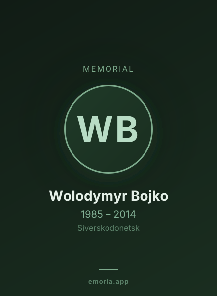 Memorial portrait of Wolodymyr Bojko