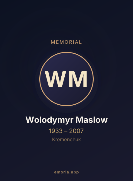 Memorial portrait of Wolodymyr Maslow