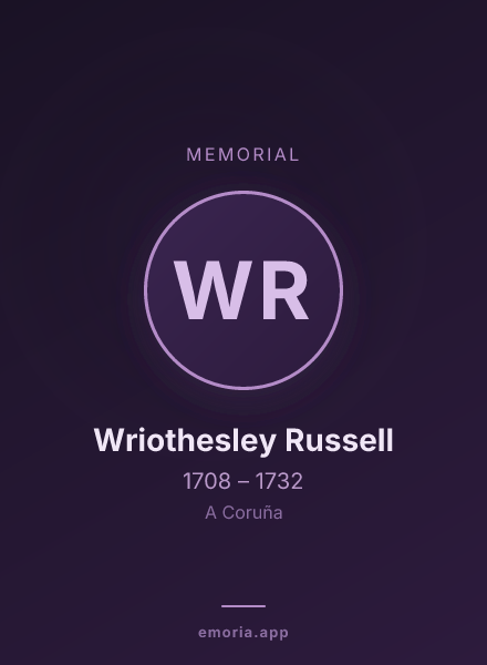 Memorial portrait of Wriothesley Russell