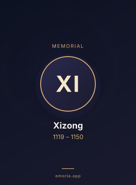 Memorial portrait of Xizong