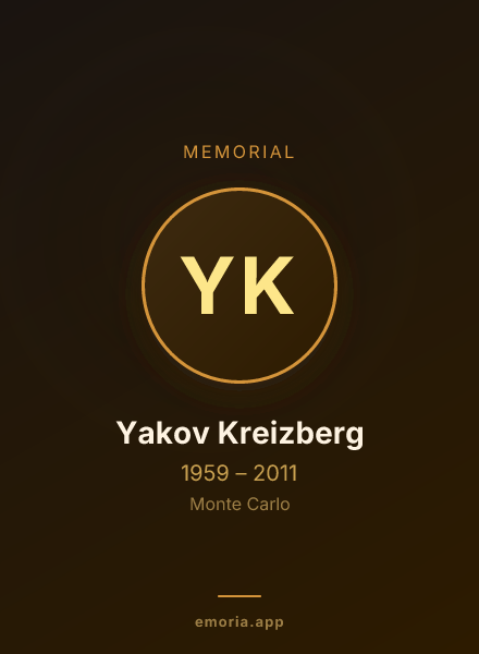 Memorial portrait of Yakov Kreizberg
