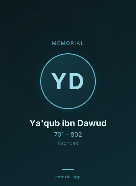 Memorial portrait of Ya'qub ibn Dawud