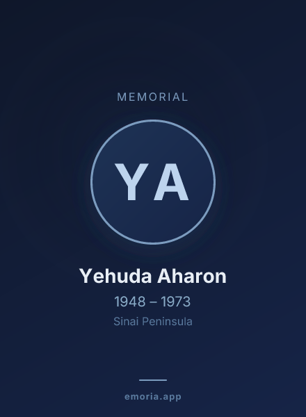 Memorial portrait of Yehuda Aharon