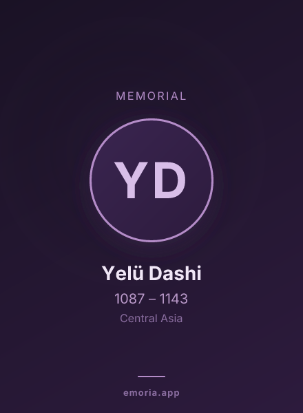 Memorial portrait of Yelü Dashi