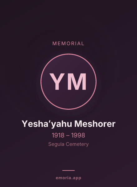Memorial portrait of Yeshaʻyahu Meshorer