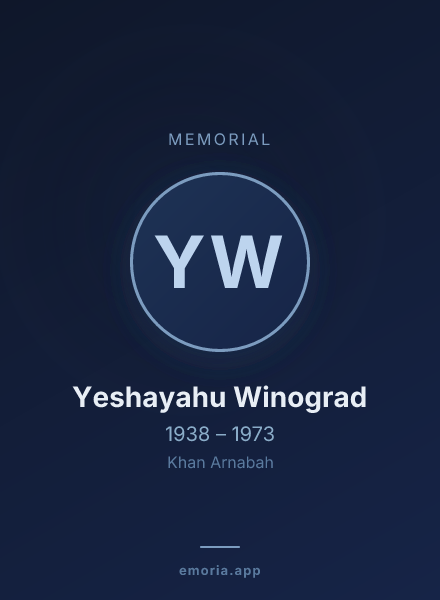 Memorial portrait of Yeshayahu Winograd