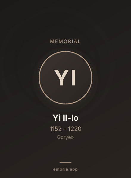 Memorial portrait of Yi Il-lo