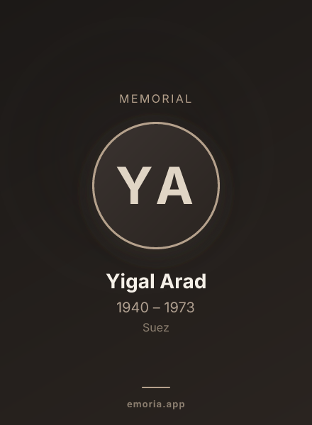 Memorial portrait of Yigal Arad