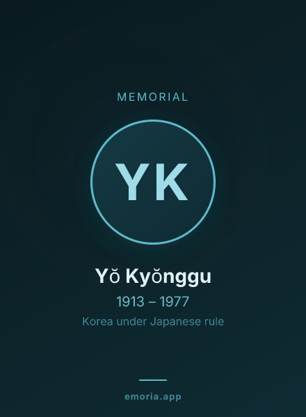 Memorial portrait of Yŏ Kyŏnggu