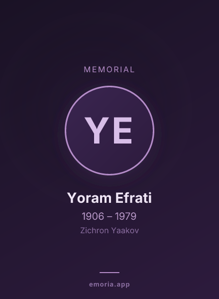 Memorial portrait of Yoram Efrati