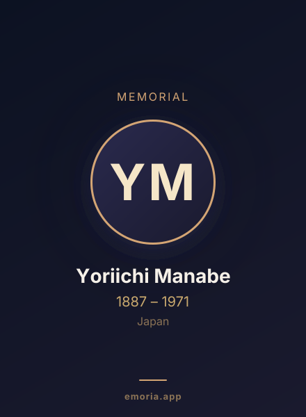 Memorial portrait of Yoriichi Manabe