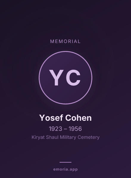 Memorial portrait of Yosef Cohen