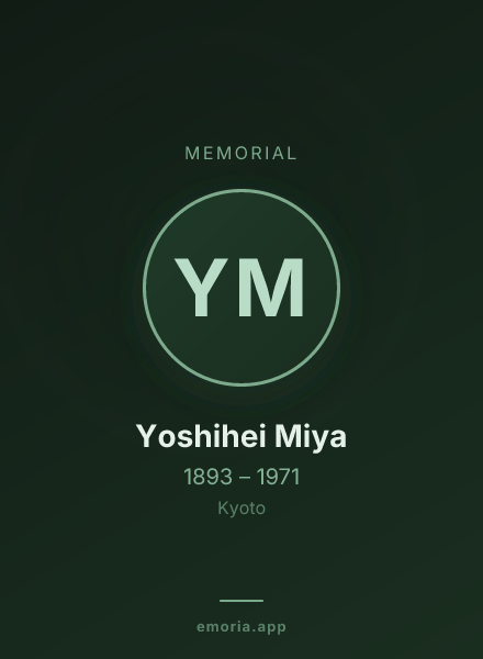 Memorial portrait of Yoshihei Miya