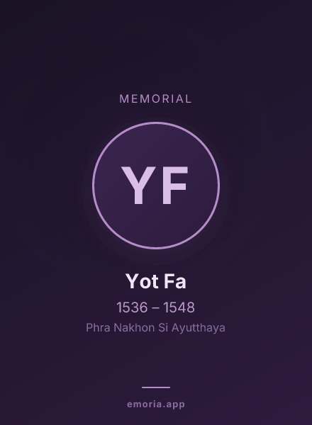 Memorial portrait of Yot Fa