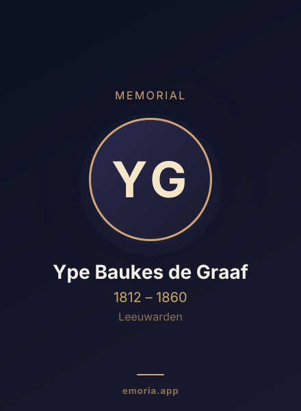 Memorial portrait of Ype Baukes de Graaf