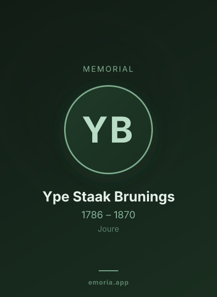 Memorial portrait of Ype Staak Brunings
