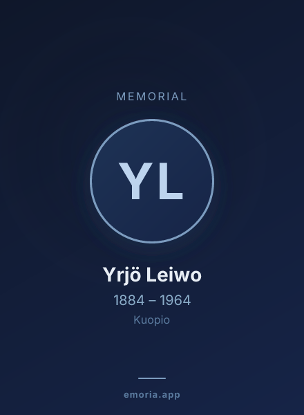 Memorial portrait of Yrjö Leiwo