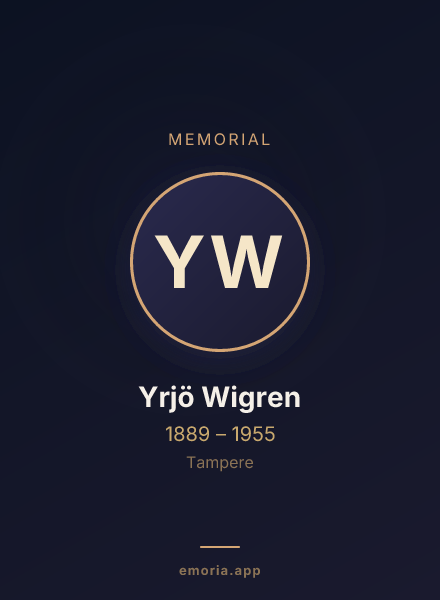Memorial portrait of Yrjö Wigren