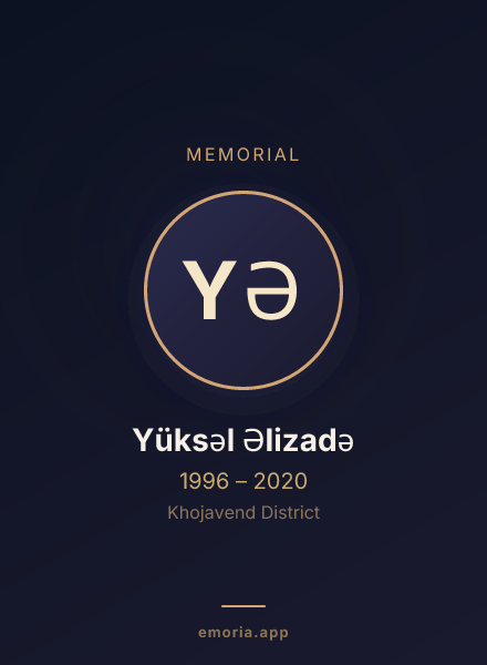 Memorial portrait of Yüksəl Əlizadə