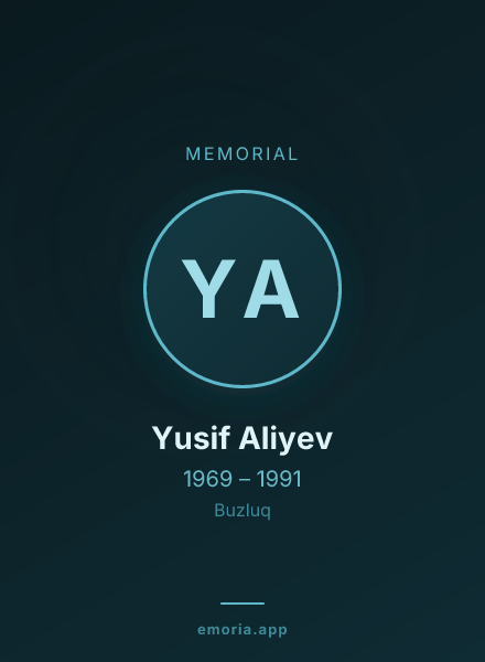 Memorial portrait of Yusif Aliyev