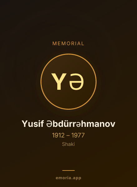 Memorial portrait of Yusif Əbdürrəhmanov