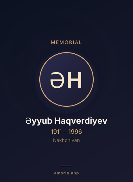 Memorial portrait of Əyyub Haqverdiyev