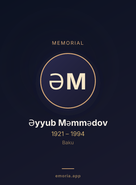 Memorial portrait of Əyyub Məmmədov