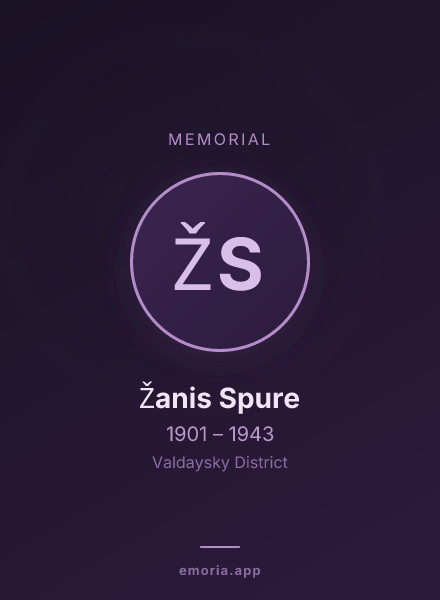 Memorial portrait of Žanis Spure