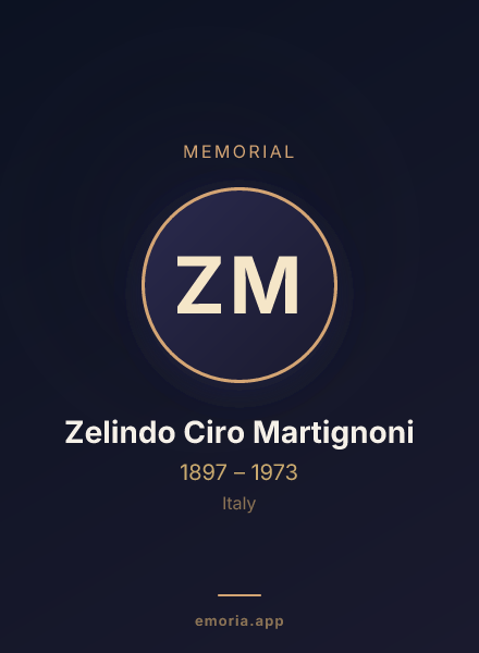 Memorial portrait of Zelindo Ciro Martignoni