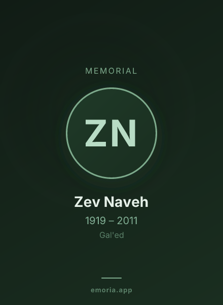 Memorial portrait of Zev Naveh
