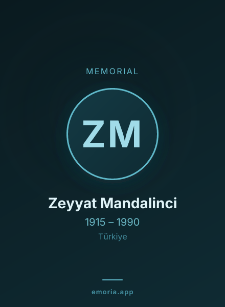 Memorial portrait of Zeyyat Mandalinci