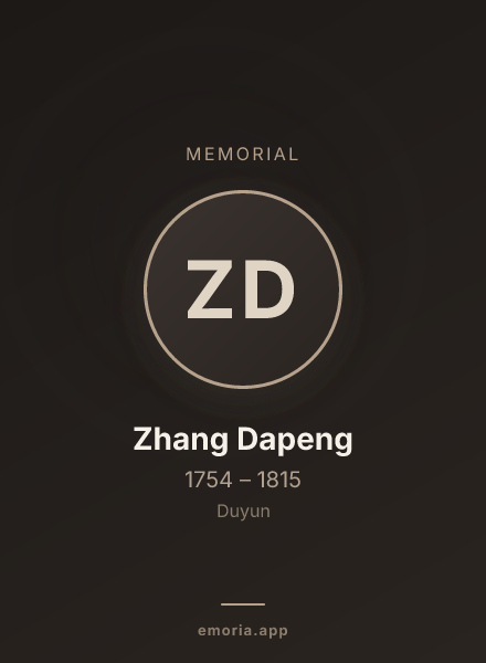 Memorial portrait of Zhang Dapeng