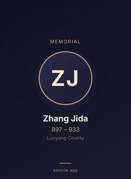 Memorial portrait of Zhang Jida