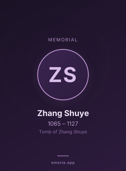 Memorial portrait of Zhang Shuye