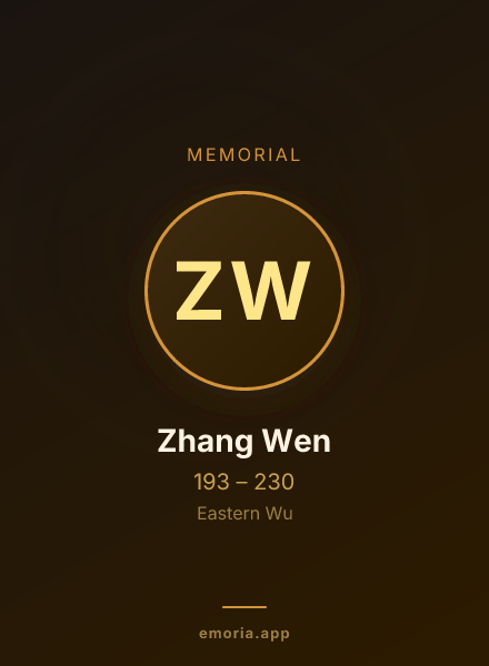 Memorial portrait of Zhang Wen