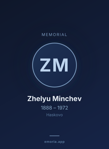 Memorial portrait of Zhelyu Minchev